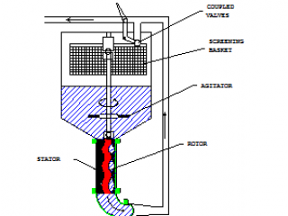 Low pressure grout pump