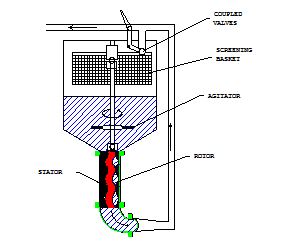 Low pressure grout pump