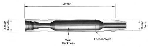 Drill Rod